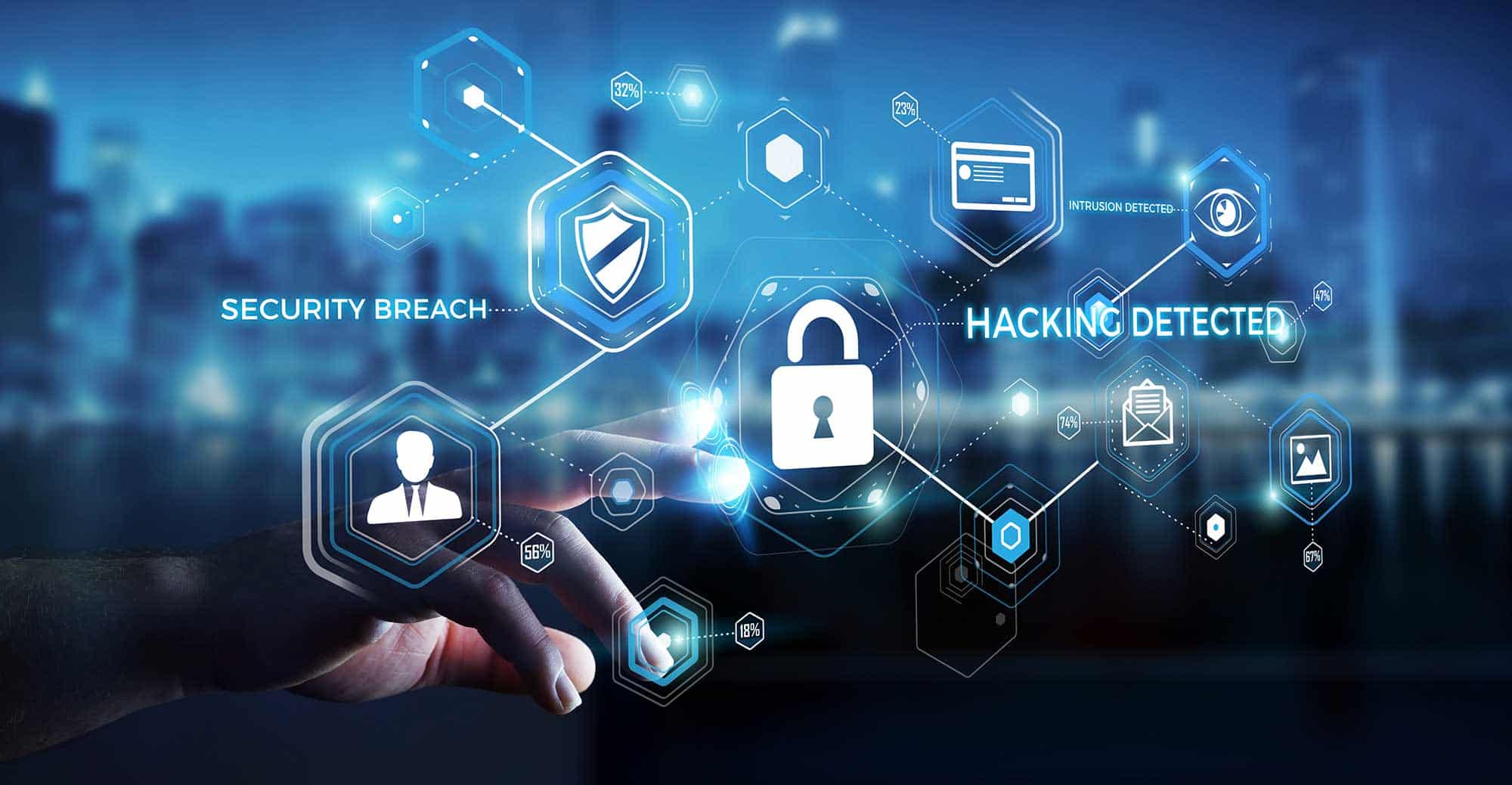 Digitization Increases Enterprise Cybersecurity Risk